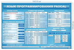 Стенд Язык программирования Pascal, 1,5х1 м